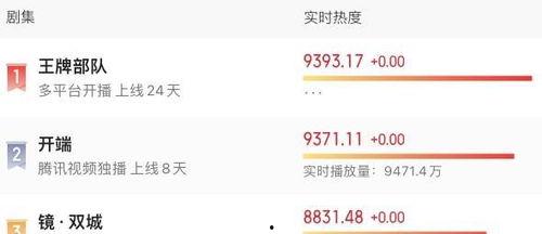 国产在线更新,紧跟更新潮流，尽享精彩瞬间